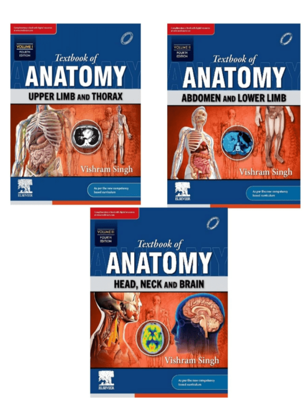 Textbook of Anatomy (Upper Limb and Thorax, Abdoman and Lower Limb, Head, Neck and Brain) (Set of 3 Volumes) by Vishram Singh